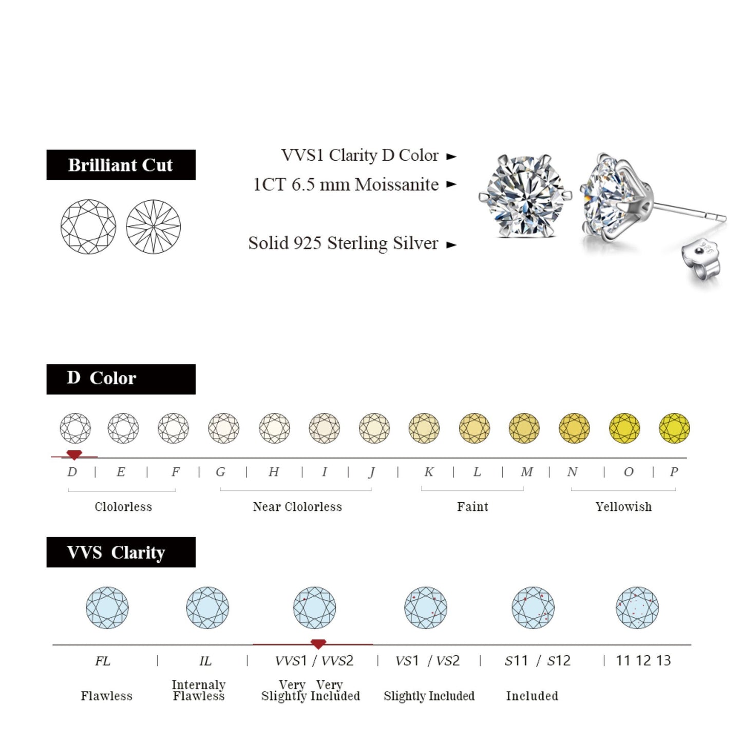 Moissanite Earring Studs 3ct, Solid 925 Sterling Silver Earrings